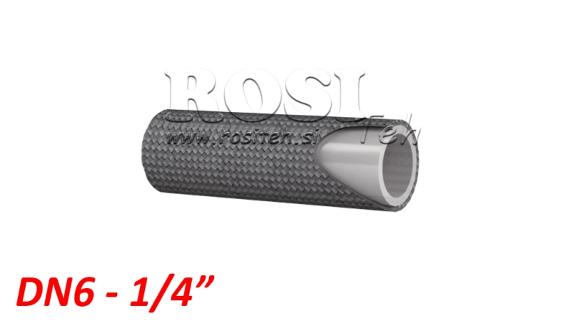 ΛΕΙΑ ΣΩΛΗΝΩΣΗ ΑΝΤΟΧΗΣ ΣΕ ΘΕΡΜΟΚΡΑΣΙΑ PTFE SAE100 R14 DN6 (1/4