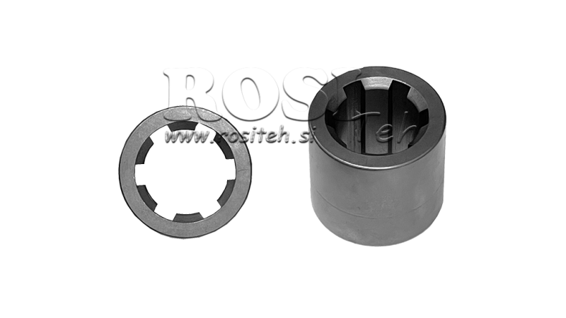 PŘEVOD UNI/ISO 30/40