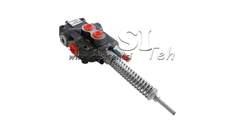 ΥΔΡΑΥΛΙΚΗ ΒΑΛΒΙΔΑ 1xP80 A7 ZS1/G VRŠIČKAR