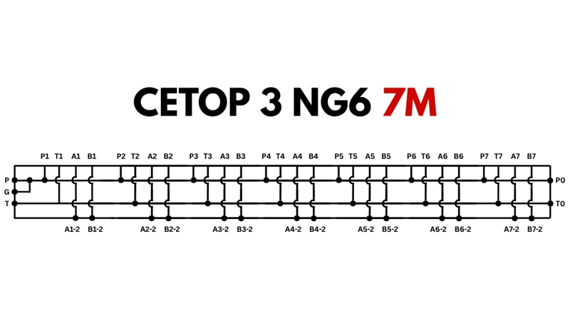 ΒΑΣΗ CETOP3 NG6 7M