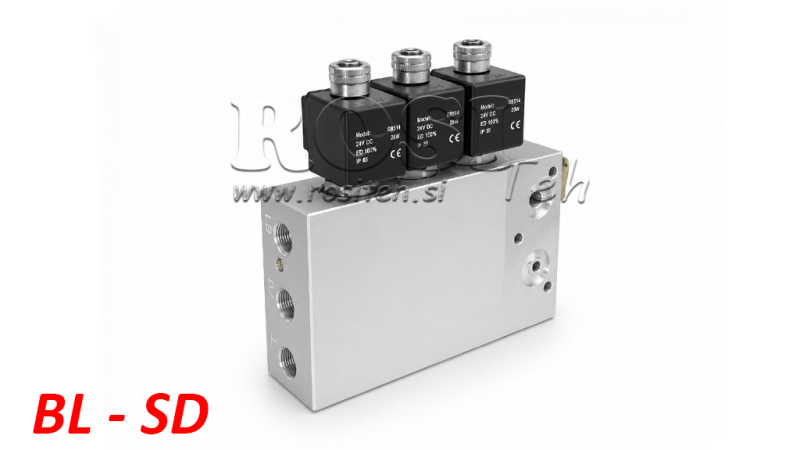 BAS BL-SD FÖR MINI HYDRAULIKAGGREGAT