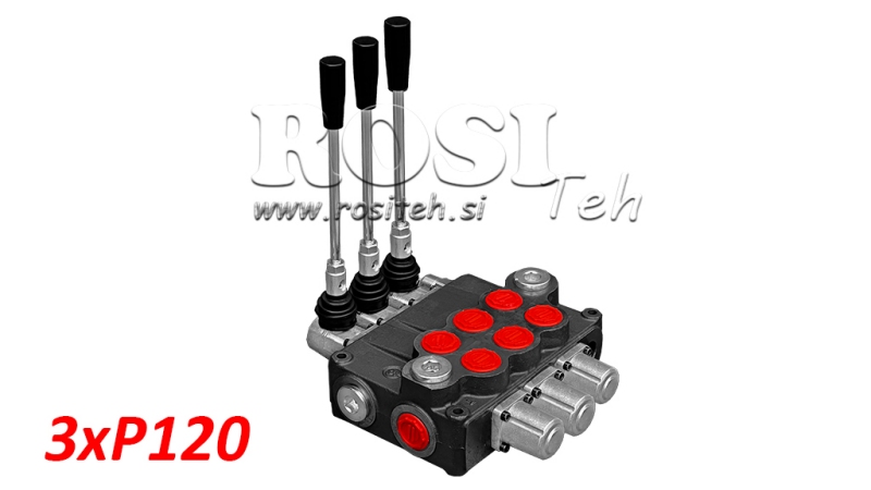 VANĂ HIDRAULICĂ 3XP120