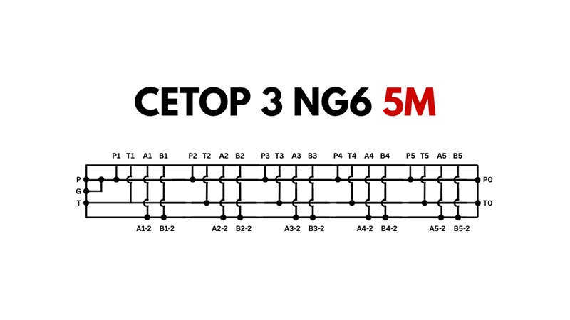 ΒΑΣΗ CETOP3 NG6 5M