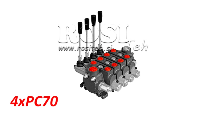ΥΔΡΑΥΛΙΚΗ ΒΑΛΒΙΔΑ 4XPC70
