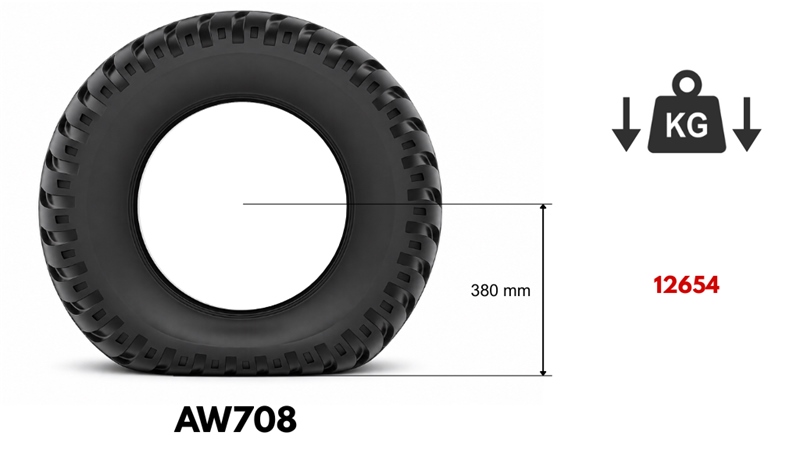 400/60-15,5 ΕΛΑΣΤΙΚΌ AW708 (14 PR)
