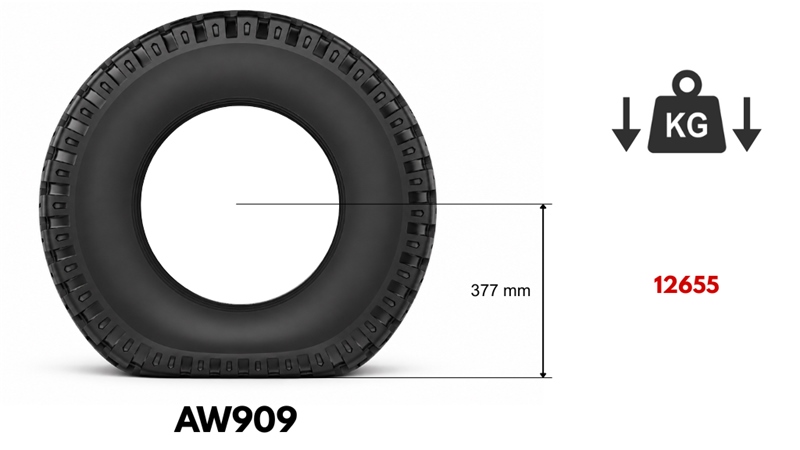 15,0/55-17 ΕΛΑΣΤΙΚΌ AW909 (14 PR)