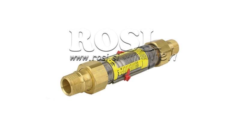 ΜΕΤΡΗΤΗΣ ΡΟΗΣ ΤΟΥΒΛΟ 15 έως 60 λίτρα/λεπτό