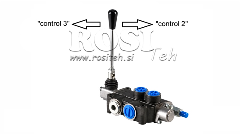 CONTROL 3 ΓΙΑ ΧΕΙΡΟΚΙΝΗΤΗ ΒΑΛΒΙΔΑ R80 ECO