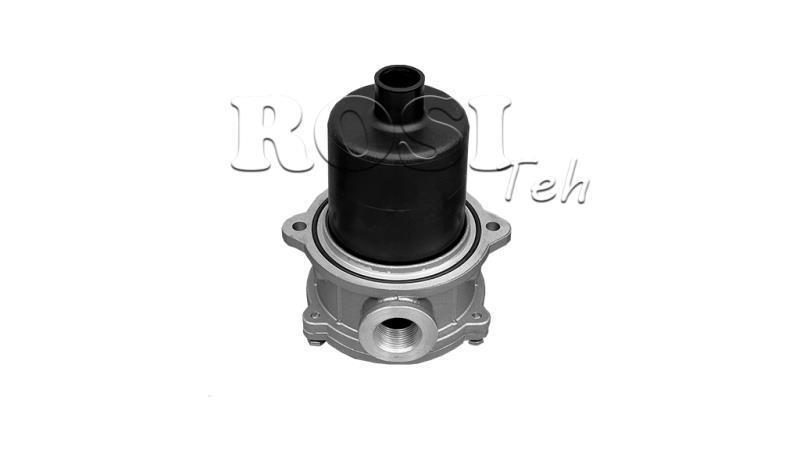 ΦΙΛΤΡΟ ΕΠΙΣΤΡΟΦΗΣ 3/4 - 25u - 100 lit/min