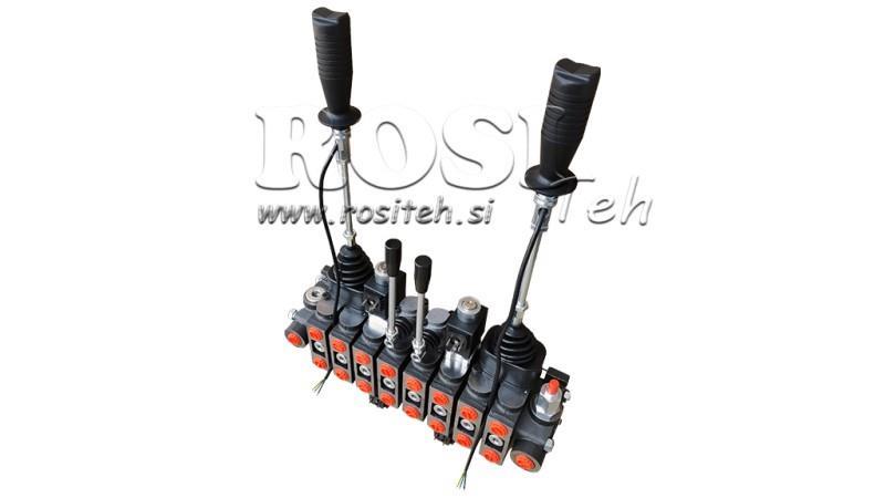 ΥΔΡΑΥΛΙΚΗ ΒΑΛΒΙΔΑ HIAB 8xPC70   2x JOYSTICK - ΗΛΕΚΤΡΙΚΟΣ ΕΛΕΓΧΟΣ 12V