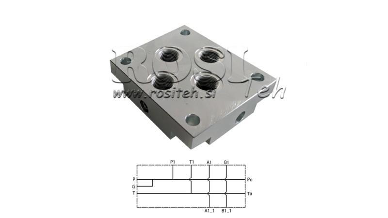 ΒΑΣΗ CETOP5 NG10 1M