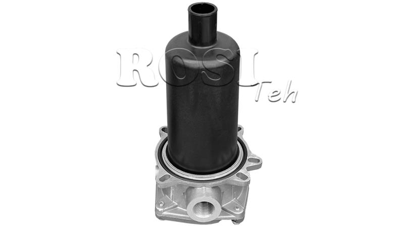 ΦΙΛΤΡΟ ΕΠΙΣΤΡΟΦΗΣ RFM 040 1 - 25u - 105 lit/min