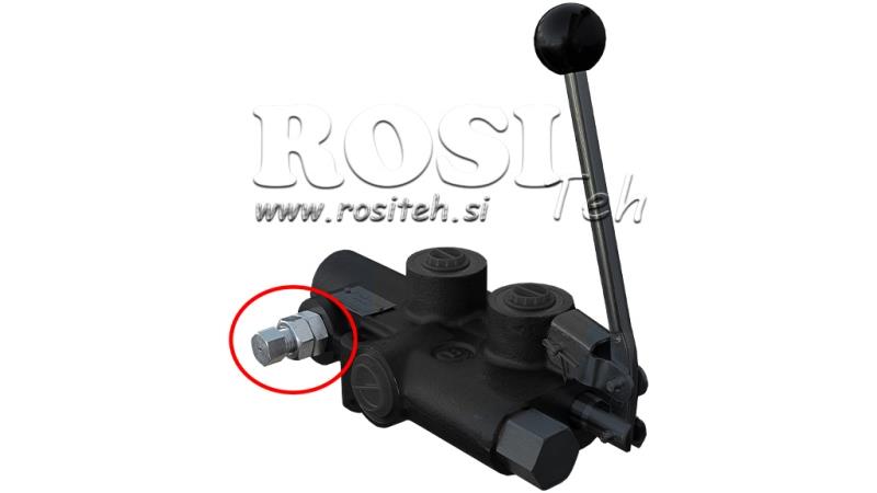 ΠΙΝΑΚΑΣ ΑΠΕΛΕΥΘΕΡΩΣΗΣ ΠΙΕΣΗΣ ΓΙΑ ΒΑΛΒΙΔΑ P81