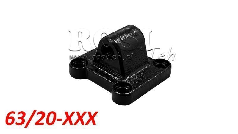 ΣΤΗΡΙΞΗ XV ΓΙΑ ΠΝΕΥΜΑΤΙΚΟ ΚΥΛΙΝΔΡΟ PCAS 63/20