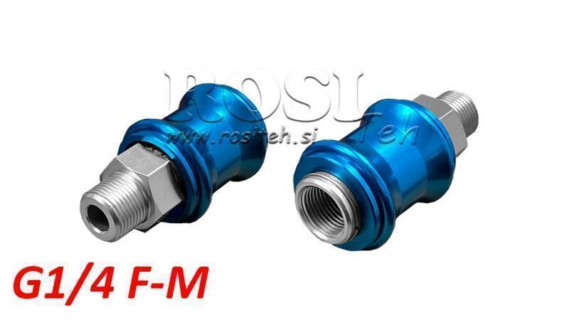 ΠΝΕΥΜΑΤΙΚΗ ΧΕΙΡΟΚΙΝΗΤΗ ΒΑΛΒΙΔΑ 3/2 PRRS G1/4 F-M