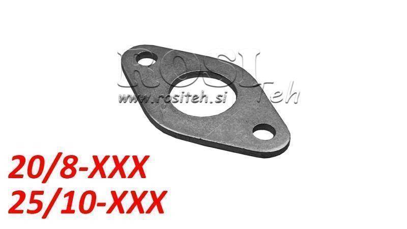 ΧΩΡΙΣ ΣΤΗΡΙΞΗ ΓΙΑ ΠΝΕΥΜΑΤΙΚΟ ΚΥΛΙΝΔΡΟ PCAI 20/8-25/10