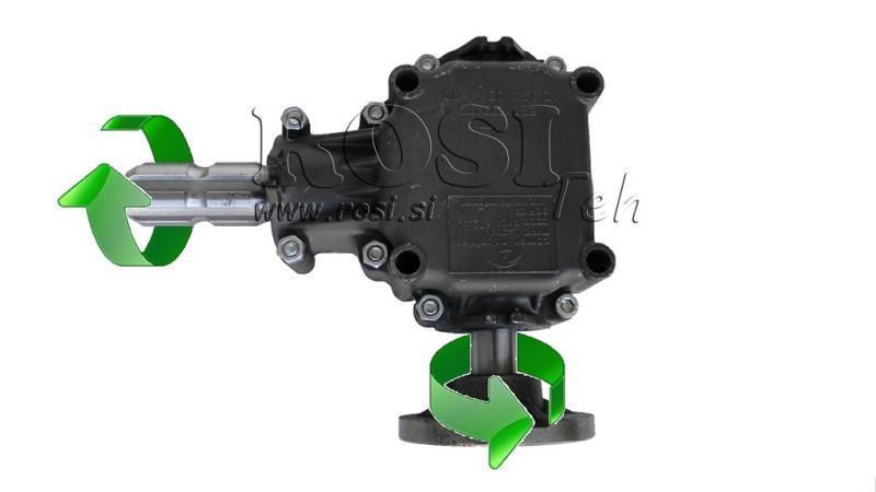 ΓΩΝΙΑΚΟΣ ΜΕΙΩΤΗΣ ΓΙΑ ΚΥΚΛΙΚΗ ΣΑΓΡΑΦΟ ΔΕΞΙΑ