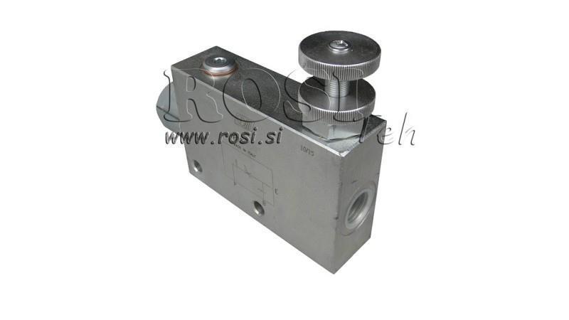 ΒΑΛΒΙΔΑ ΠΡΟΤΕΡΑΙΟΤΗΤΑΣ VPR3 1/2 ανοιχτή γραμμή