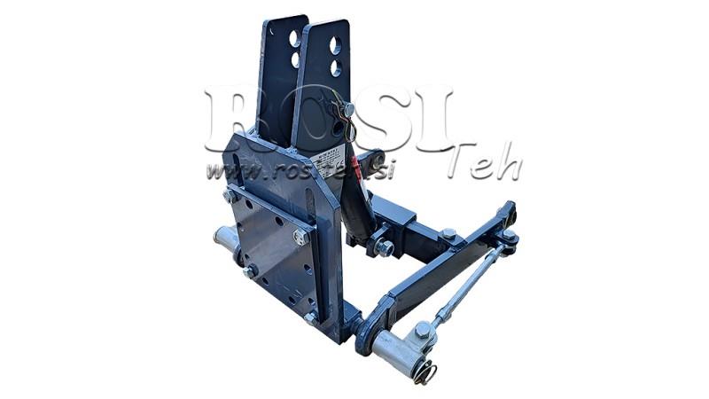 ΠΑΓΚΟΣΜΙΟ ΚΙΤ ΥΔΡΑΥΛΙΚΗΣ ΠΡΟΣΘΕΣΗΣ 1ΗΣ ΤΑΞΗΣ ΓΙΑ ΤΡΑΚΤΟΡ