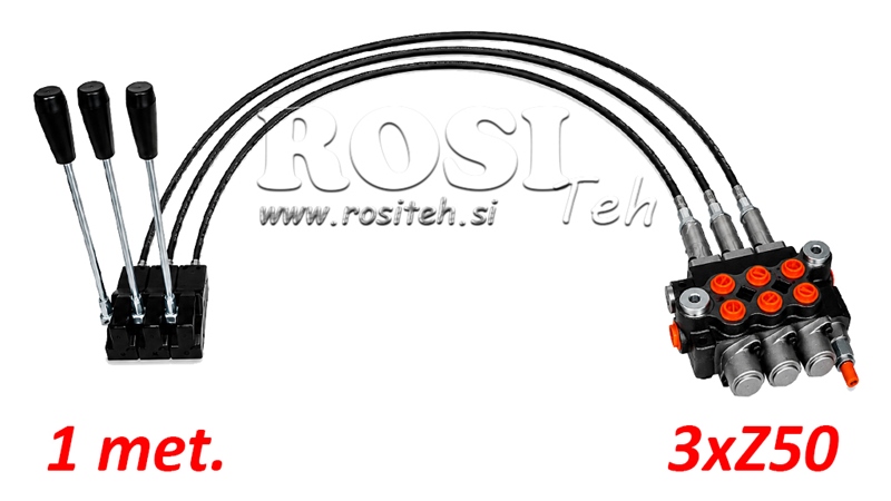 KIT 3xZ50 + JOYSTICK 1 ΘΕΣΗ L1000