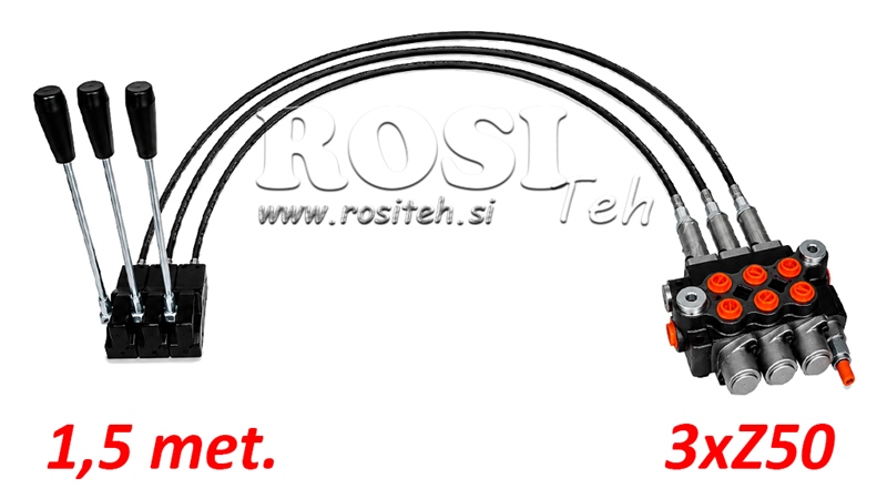 KIT 3xZ50 + JOYSTICK 1 ΘΕΣΗ L1500