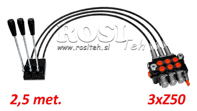 KIT 3xZ80 + JOYSTICK 1 ΘΕΣΗ L2500