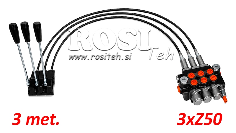 KIT 3xZ80 + JOYSTICK 1 ΘΕΣΗ L3000