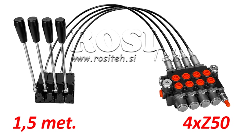 KIT 4xZ50 + JOYSTICK 1 ΘΕΣΗ L1500