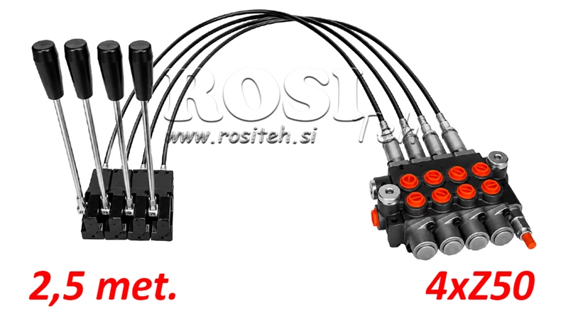 KIT 4xZ50 + JOYSTICK 1 ΘΕΣΗ L2500