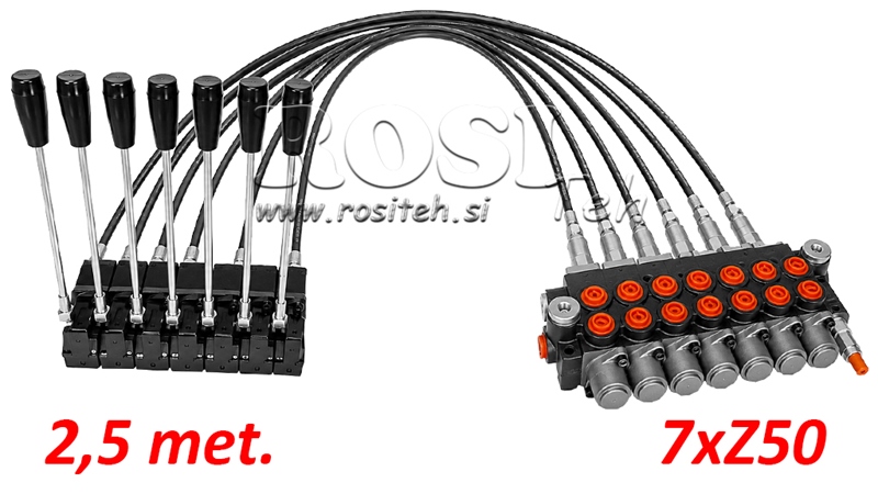 KIT 7xZ50 + JOYSTICK 1 ΘΕΣΗ L2500