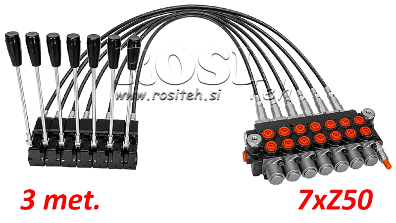 KIT 7xZ50 + JOYSTICK 1 ΘΕΣΗ L3000