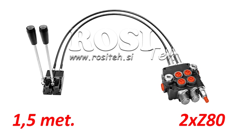 KIT 2xZ80 + JOYSTICK 1 ΘΕΣΗ L1500