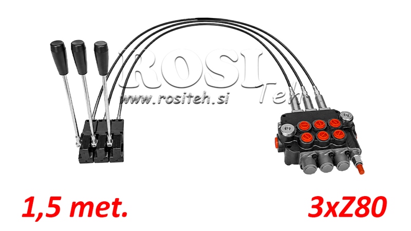 KIT 3xZ80 + JOYSTICK 1 ΘΕΣΗ L1500