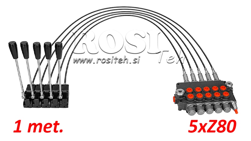 KIT 5xZ80 + JOYSTICK 1 ΘΕΣΗ L1000