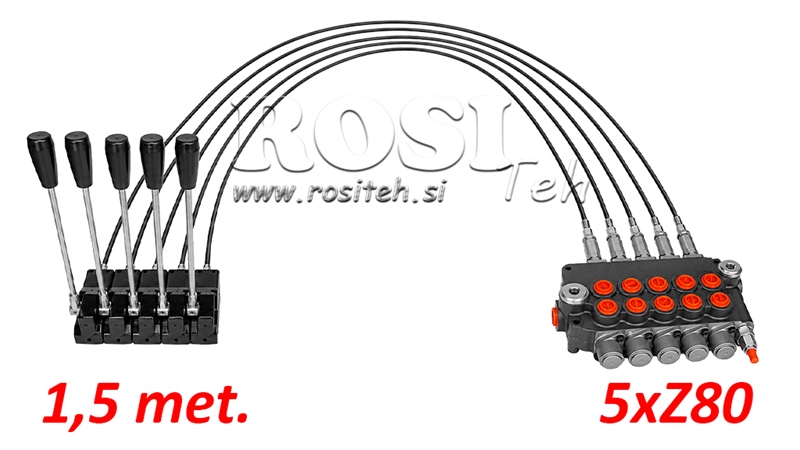 KIT 5xZ80 + JOYSTICK 1 ΘΕΣΗ L1500