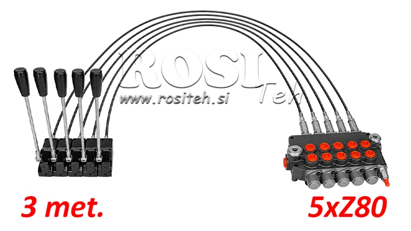 KIT 5xZ80 + JOYSTICK 1 ΘΕΣΗ L3000