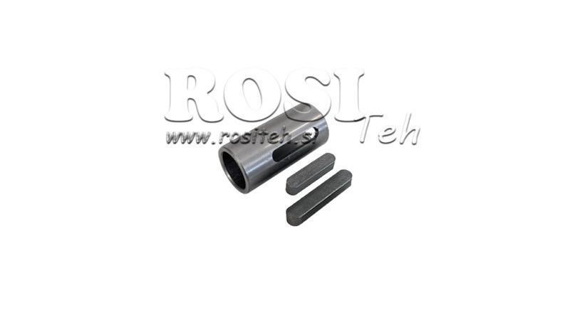 ΜΕΙΩΤΗΣ ΓΙΑ ΑΞΟΝΑ 24/28mm