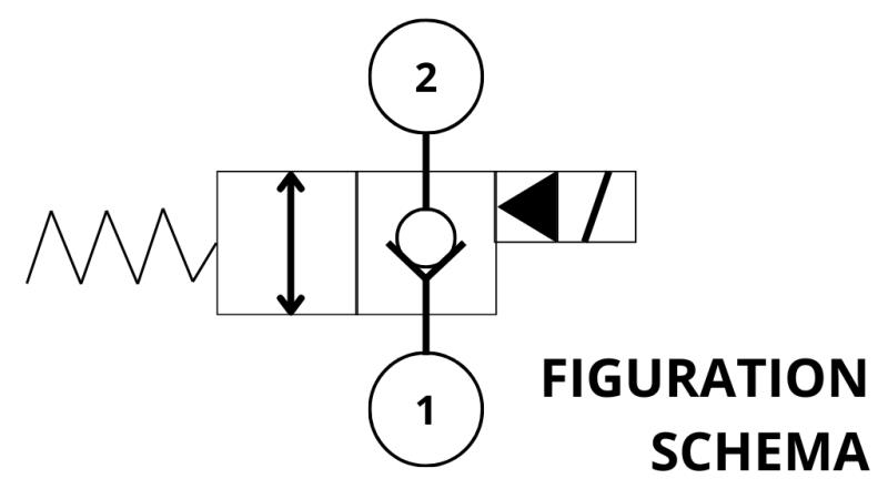 ΥΔΡ. ΑΝΟΙΚΤΟΣ ΗΛΕΚΤΡΟΜΑΓΝΗΤΙΚΟΣ ΕΛΕΓΚΤΗΣ ΓΙΑ ΒΑΛΒΙΔΑ ΔΙΠΛΗΣ ΚΑΤΕΥΘΥΝΣΗΣ REXROTH 3/8 40-LIT