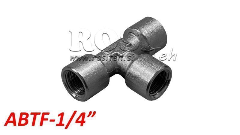 ΠΝΕΥΜΑΤΙΚΗ ΚΛΑΣΙΚΗ ΣΥΝΔΕΣΗ Τ ABTF-014