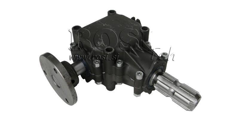 ΓΩΝΙΑΚΟΣ ΜΕΙΩΤΗΣ ΓΙΑ ΚΥΚΛΙΚΗ ΛΕΙΟΝΑ ΑΡΙΣΤΕΡΑ