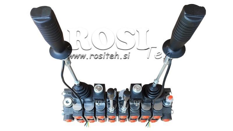 ΥΔΡΑΥΛΙΚΗ ΒΑΛΒΙΔΑ HIAB 8xPC70   2x JOYSTICK - ΗΛΕΚΤΡΙΚΟΣ ΕΛΕΓΧΟΣ 12V