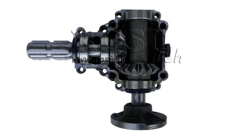 ΓΩΝΙΑΚΟΣ ΜΕΙΩΤΗΣ ΓΙΑ ΚΥΚΛΙΚΗ ΣΑΓΡΑΦΟ ΔΕΞΙΑ