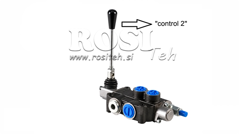 CONTROL 2 ΓΙΑ ΧΕΙΡΟΚΙΝΗΤΗ ΒΑΛΒΙΔΑ R40 ECO