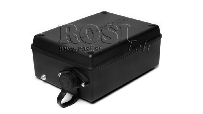 ΑΞΕΣΟΥΑΡ - ΜΟΝΑΔΑ ΕΛΕΓΧΟΥ