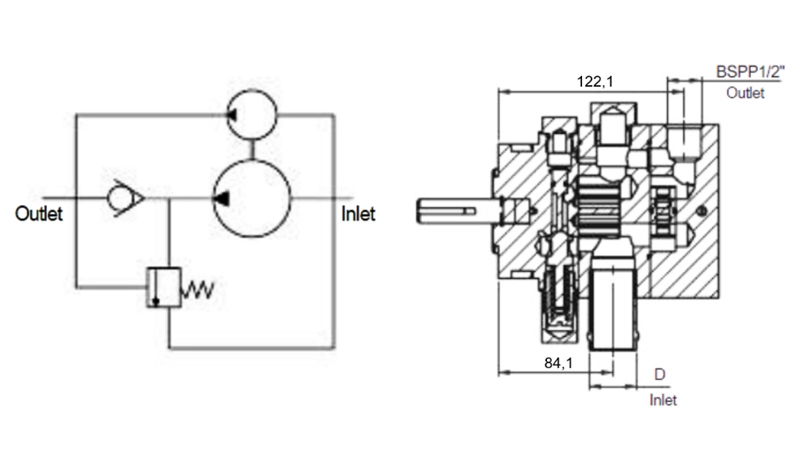 ΥΔΡΑΥΛΙΚΗ ΑΝΤΛΙΑ HI-LO 16GPM 12.9 CCM + 4.1 CCM ΔΕΞΙΑ