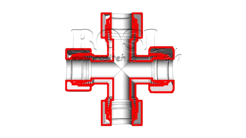 ΥΔΡΑΥΛΙΚΟΣ ΣΥΝΔΕΤΗΡΑΣ NZ