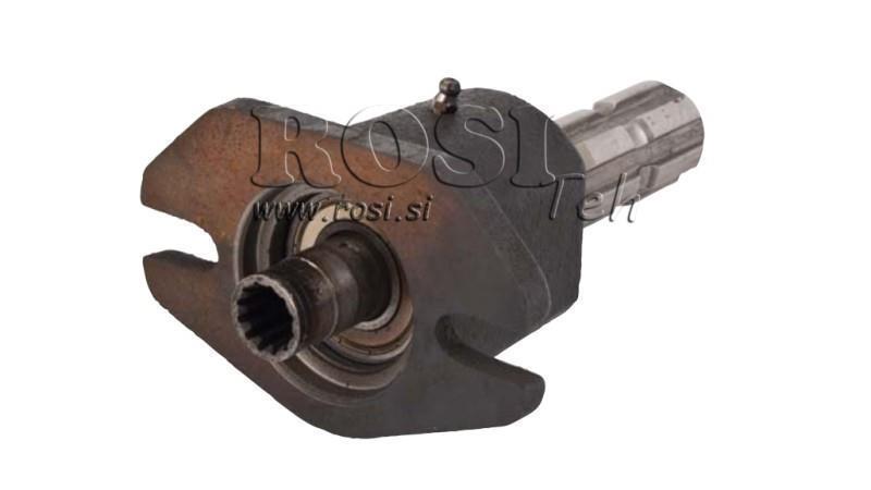 ΚΑΡΔΑΝΙΟΣ ΣΥΝΔΕΣΜΟΣ GOLDONI JOLLY