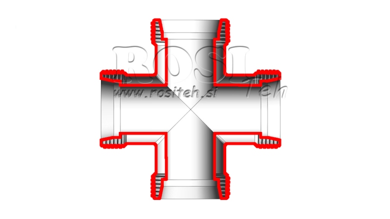 HYDRAULIKANSCHLUSS FITTING NZ