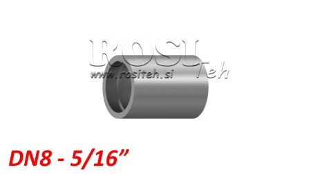 ΣΦΙΓΚΤΗΣ ΓΙΑ ΣΩΛΗΝΑ PTFE SAE100 DN8 (5/16)