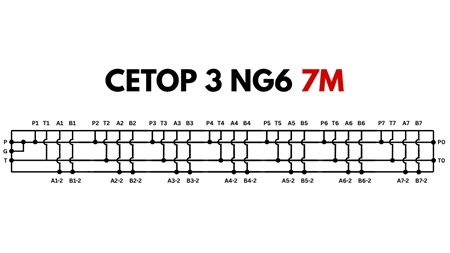 ΒΑΣΗ CETOP3 NG6 7M